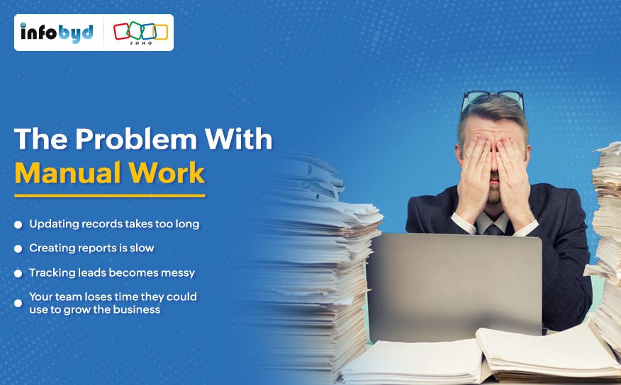 Digital Transformation Zoho